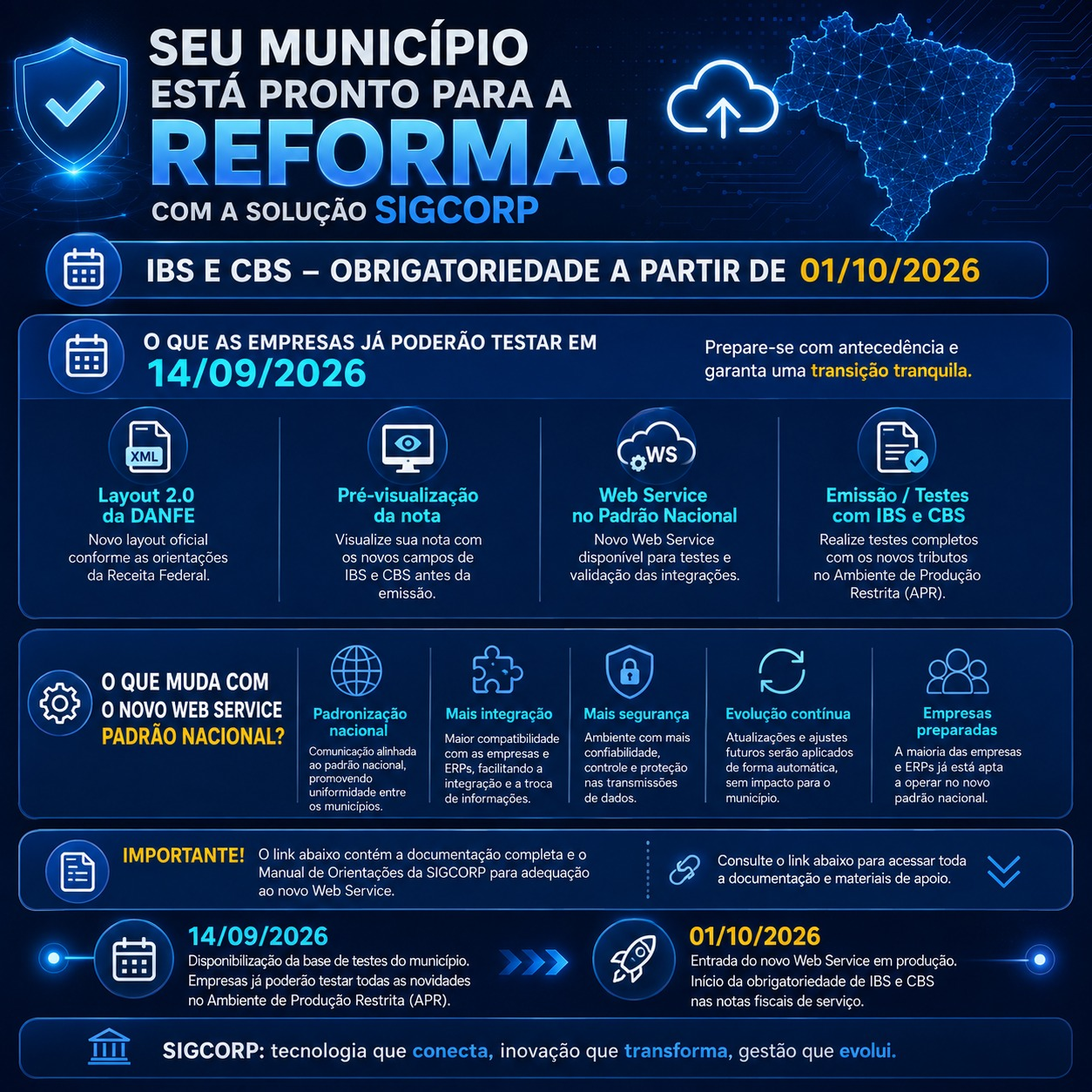 Novas Regras
